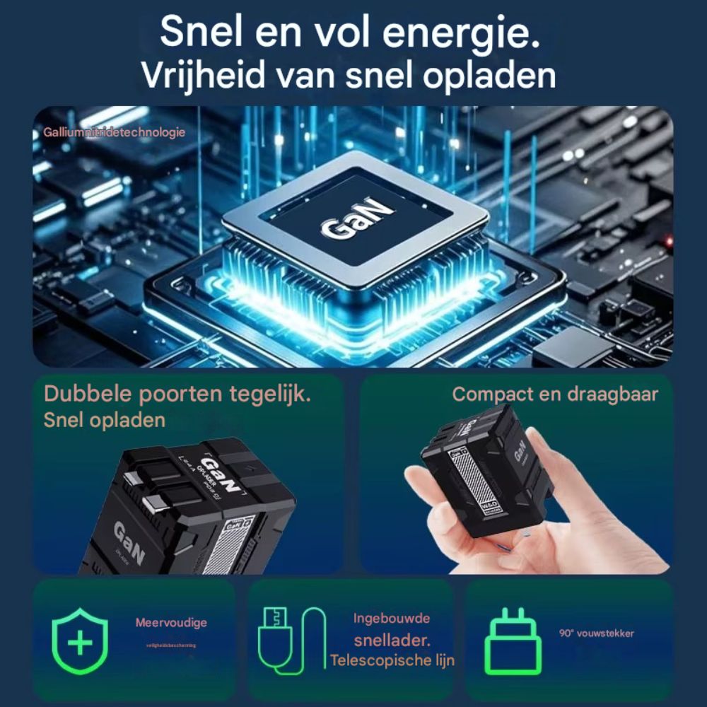 TurboCharge™ GaN | Laadt sneller, slimmer en veiliger!
