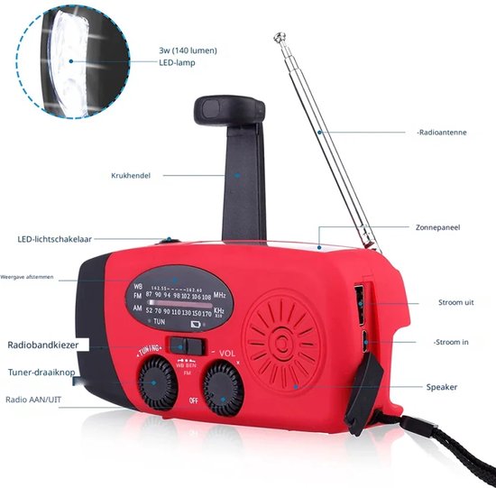 EmergencyCharge Pro | Wees voorbereid op elke crisissituatie