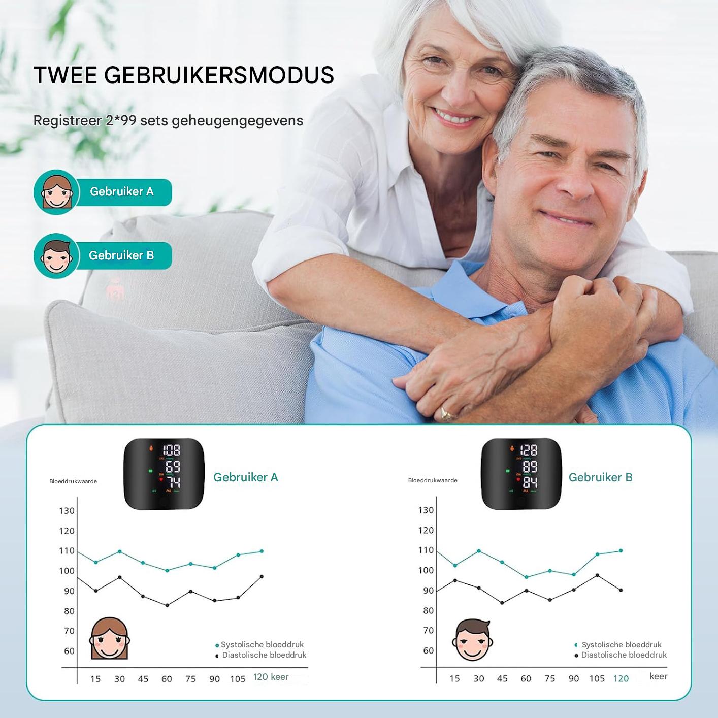 PulseMate™ Pro | Meet je bloeddruk in 30 seconden