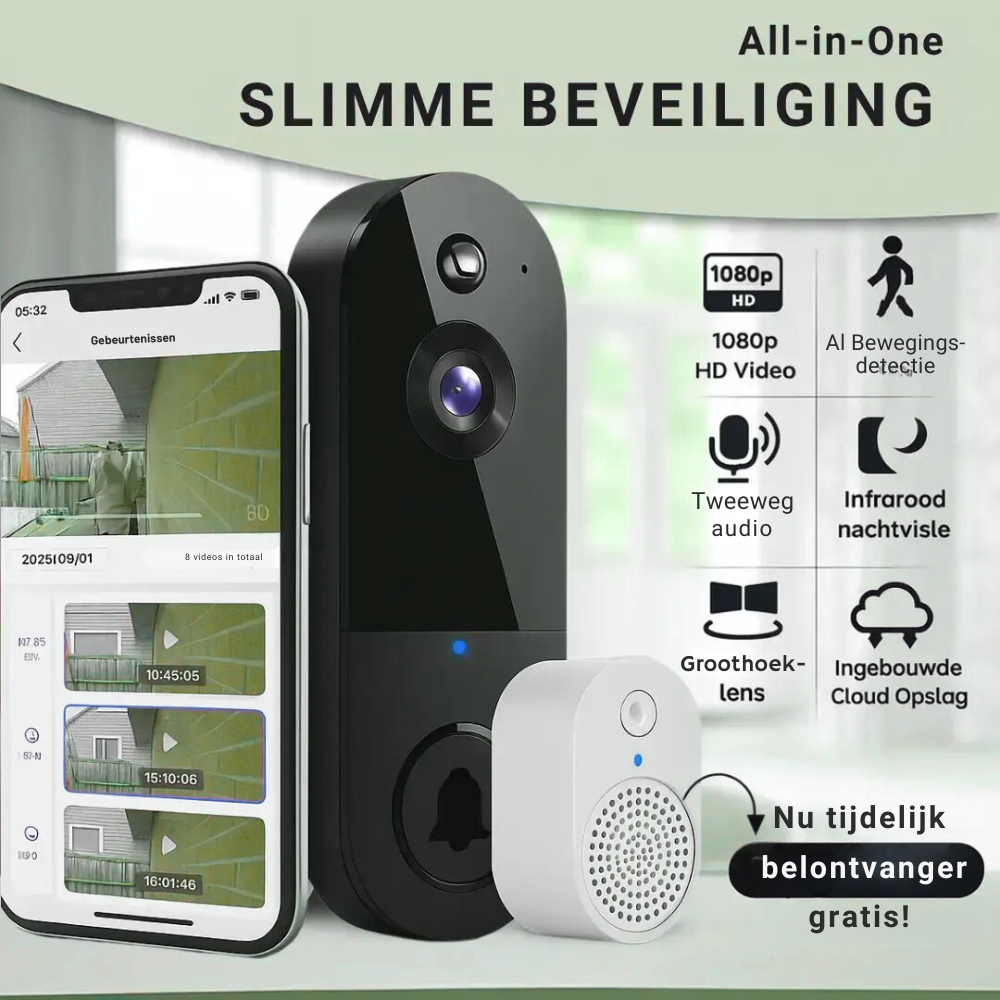 BellBuddy™ | Overal ter wereld je voordeur in de gaten houden!