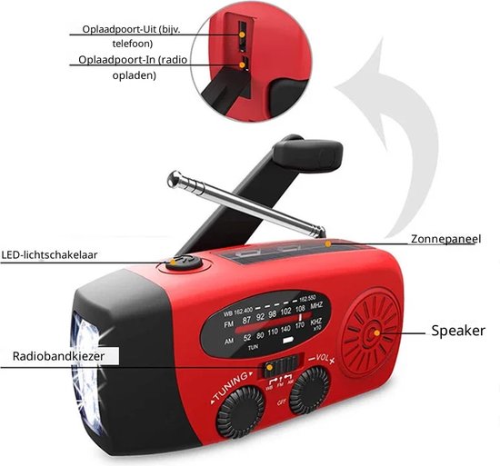 EmergencyCharge Pro | Wees voorbereid op elke crisissituatie
