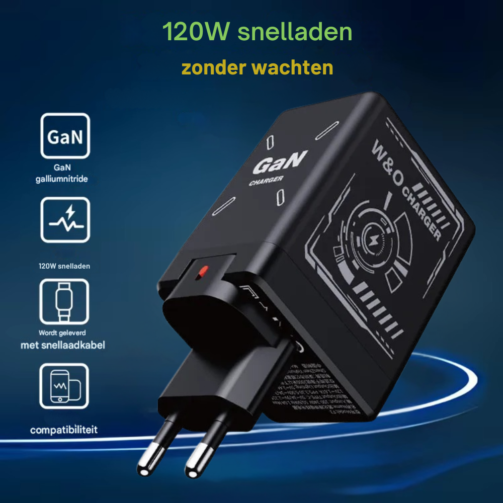 TurboCharge™ GaN | Laadt sneller, slimmer en veiliger!