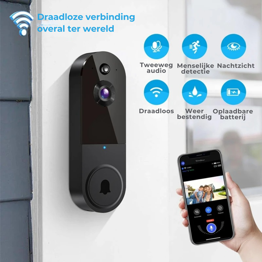 BellBuddy™ | Overal ter wereld je voordeur in de gaten houden!