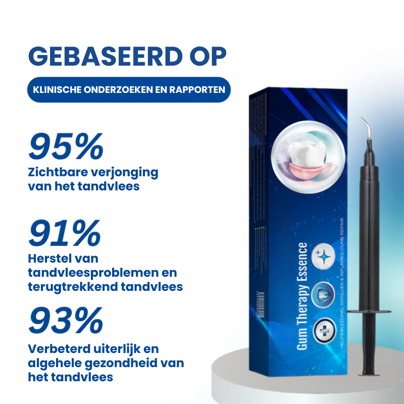 GumRestore™ | Pakt terugtrekking, pijn en irritatie tegelijk aan | 1+1 gratis